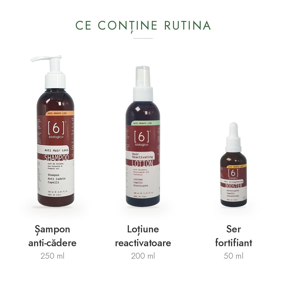 Rutina conține șampon anti-cădere 250 ml, loțiune reactivatoare 200 ml și ser fortifiant 50 ml